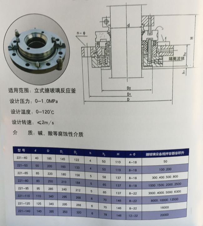 212型(xíng)機械密(mì)封1.jpg