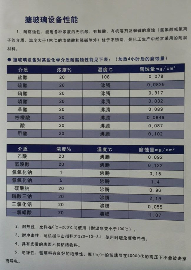 搪(táng)玻璃管道(dào)1.jpg